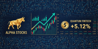 万业企业股票走势图